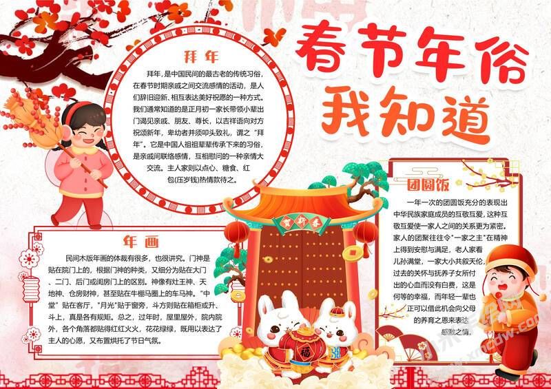 春節(jié)年俗我知道手抄報內(nèi)容模板有字版.jpg