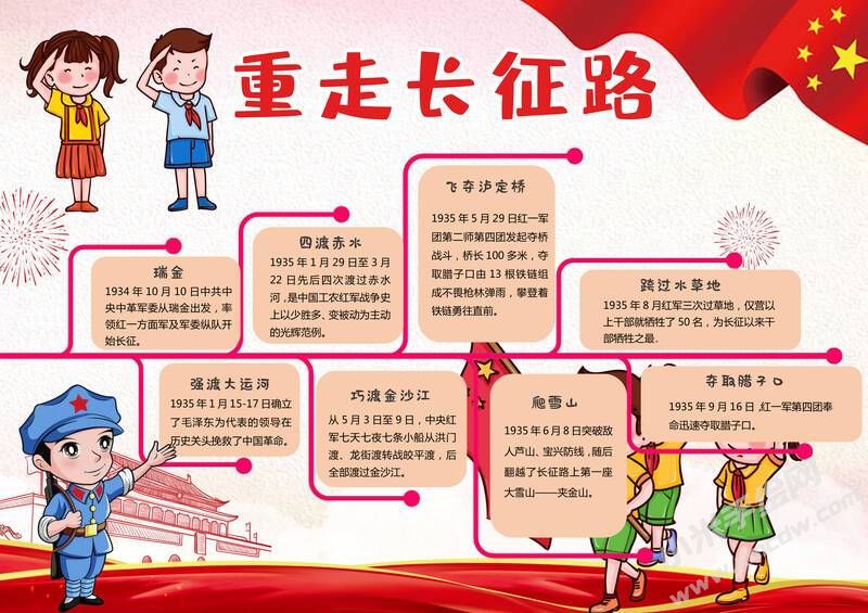 重走長征路手抄報內(nèi)容模板有字版.jpg