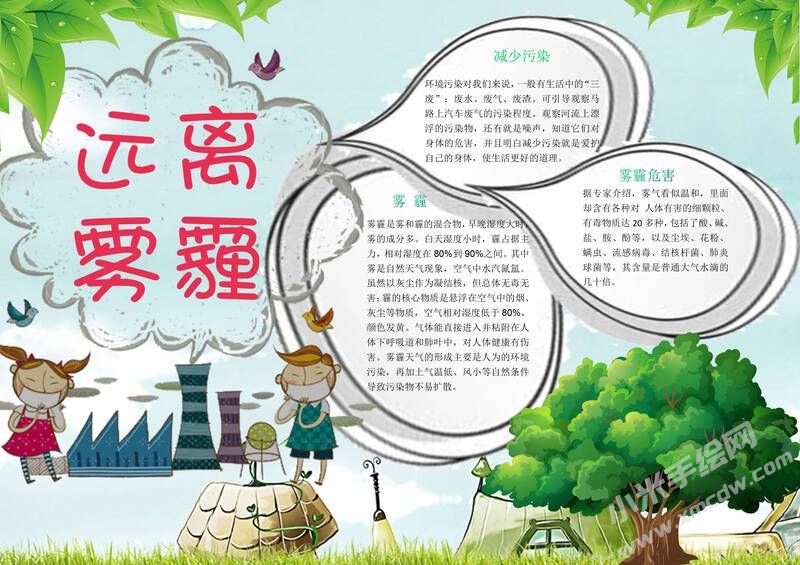 遠(yuǎn)離霧霾手抄報(bào)內(nèi)容模板有字版.jpg