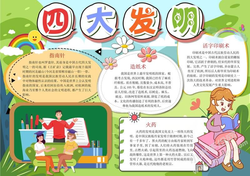 四大發(fā)明手抄報內(nèi)容模板有字版（第二版）.jpg
