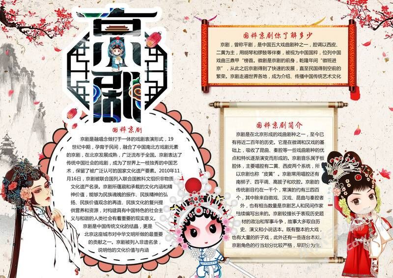 京劇手抄報(bào)內(nèi)容模板有字版（第一版）.jpg