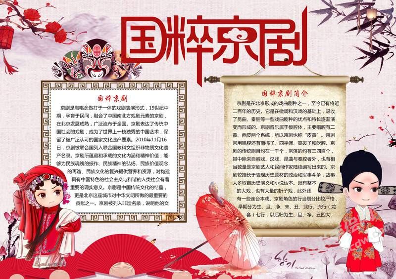 國粹京劇手抄報內(nèi)容模板有字版.jpg