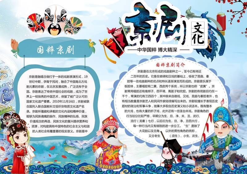 京劇文化手抄報內(nèi)容模板有字版.jpg