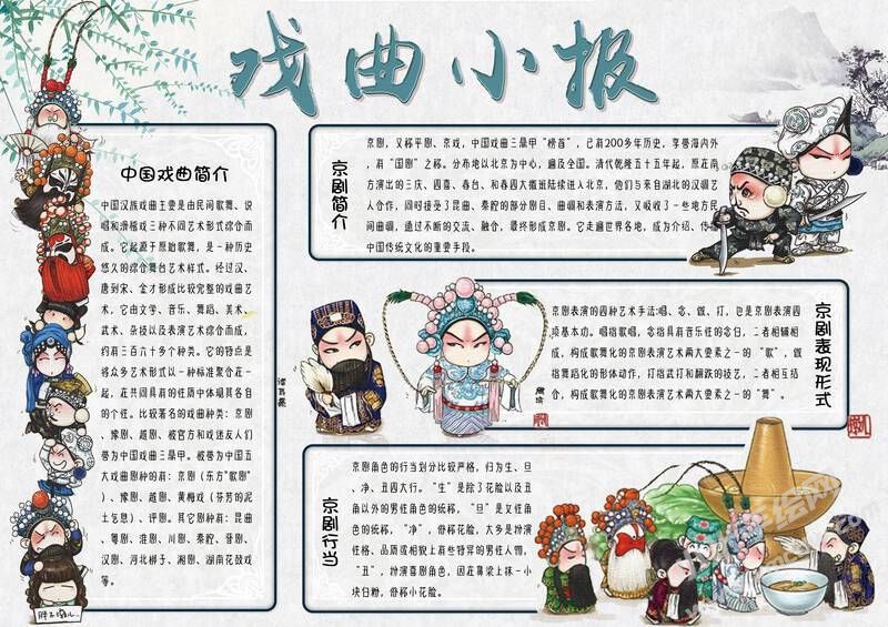 戲曲小報手抄報模板有字版（第一版）.jpg