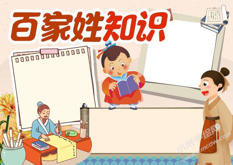 百家姓知識(shí)手抄報(bào)內(nèi)容模板無(wú)字版.jpg