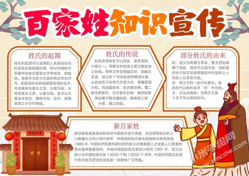 百家姓知識(shí)宣傳手抄報(bào)內(nèi)容模板有字版.jpg