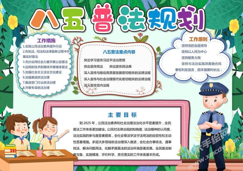 八五普法規(guī)劃手抄報模板有字版（第二版）.jpg