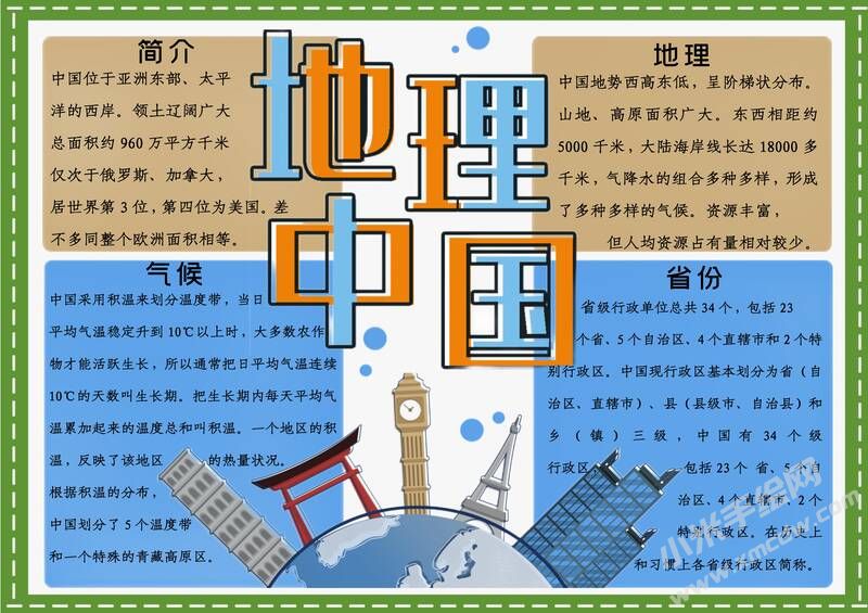 地理中國手抄報內(nèi)容模板有字版（第二版）.jpg