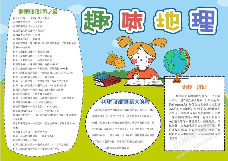 趣味地理手抄報模板有字版（第二版）.jpg
