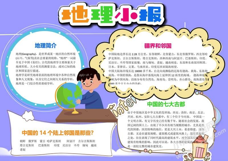 地理小報手抄報內(nèi)容模板有字版（第一版）.jpg