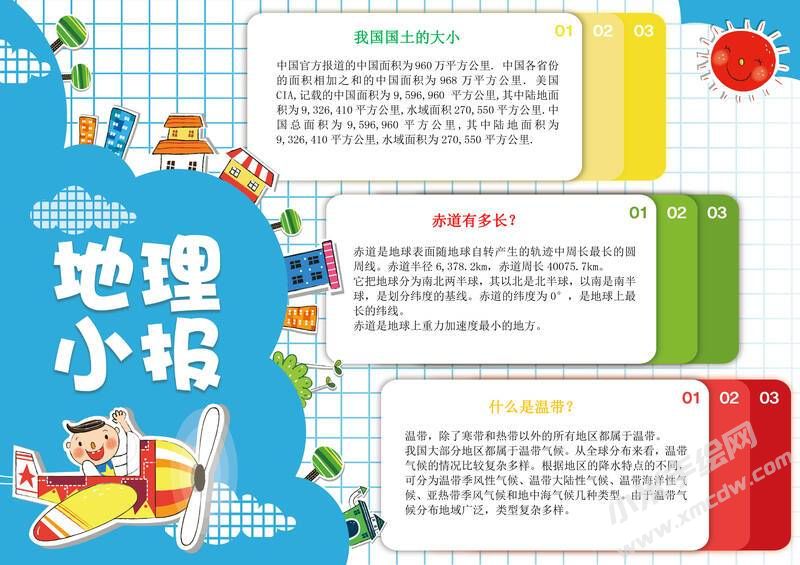 地理小報手抄報內(nèi)容模板有字版（第二版）.jpg