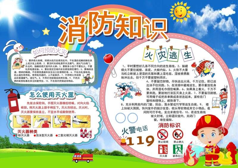 消防知識手抄報內(nèi)容模板有字版.jpg