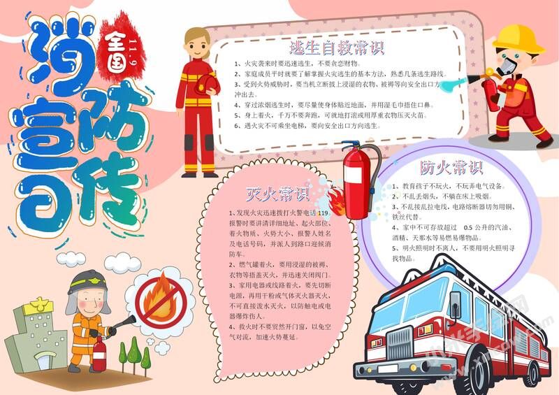 全國(guó)消防宣傳日手抄報(bào)內(nèi)容模板有字版.jpg