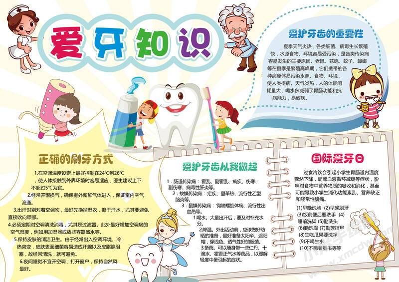 愛牙知識手抄報(bào)模板有字版.jpg