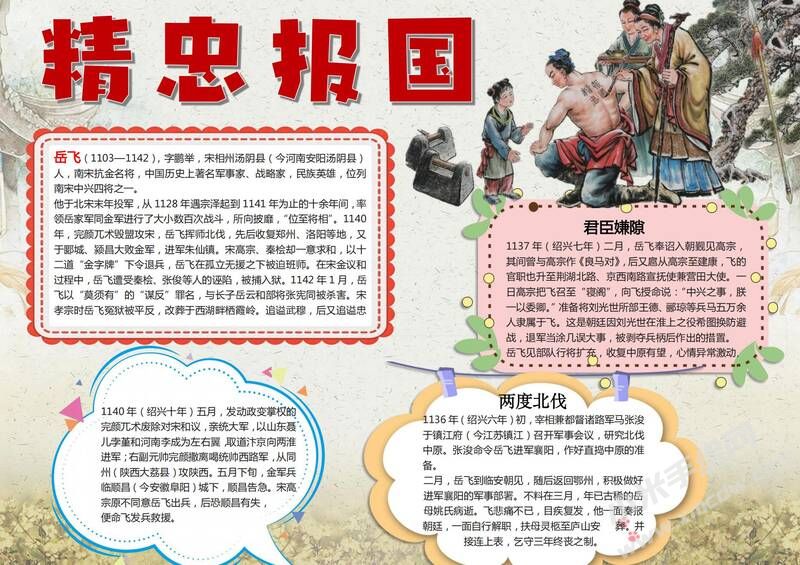 精忠報(bào)國(guó)手抄報(bào)模板有字版.jpg