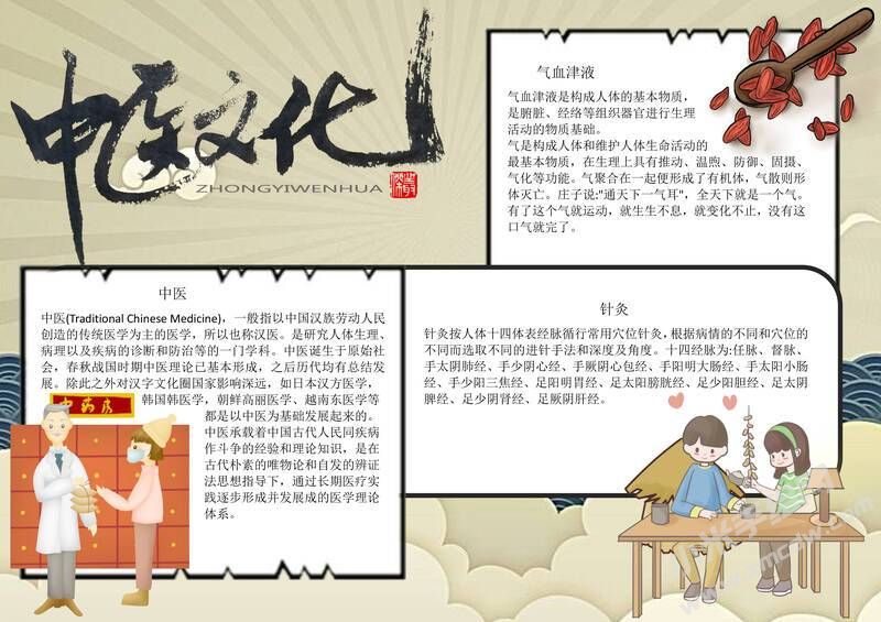 中醫(yī)文化針灸手抄報(bào)模板有字版.jpg
