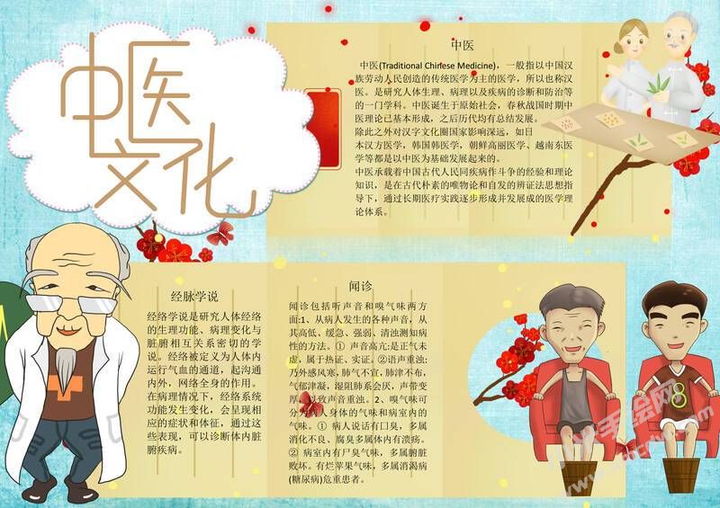 中醫(yī)文化聞診手抄報(bào)模板有字版.jpg