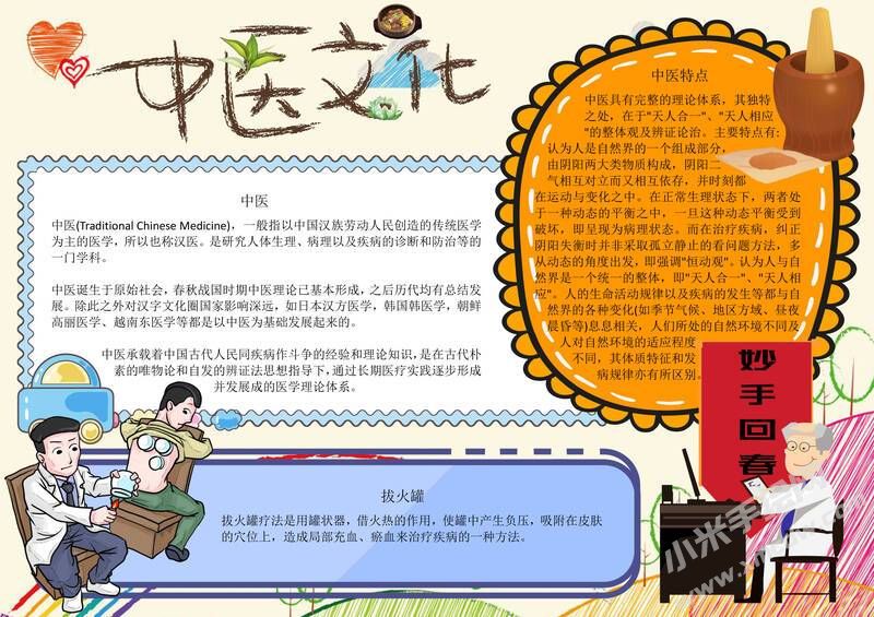 中醫(yī)文化火罐手抄報模板有字版.jpg