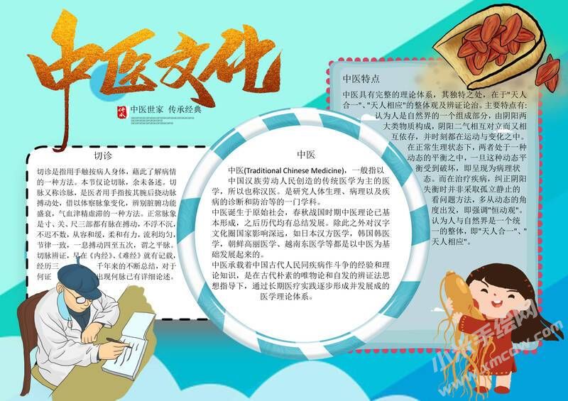 中醫(yī)文化傳承經(jīng)典手抄報(bào)模板有字版.jpg