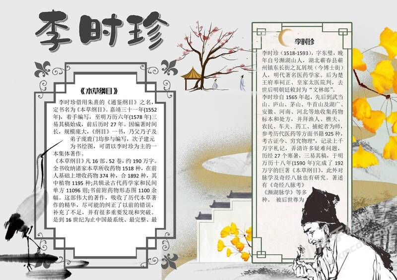李時珍巨著手抄報模板有字版.jpg