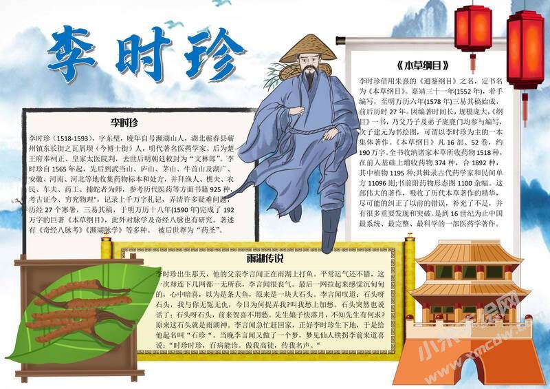 李時珍手抄報模板有字版.jpg
