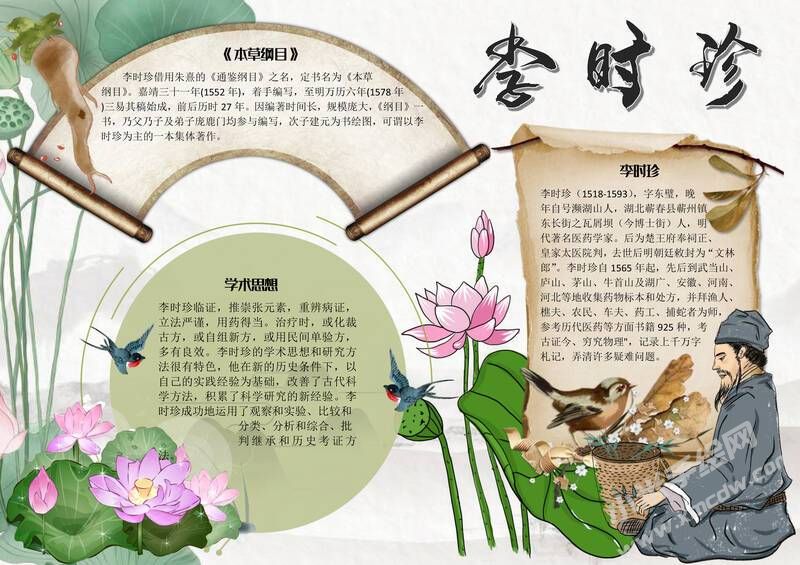 李時(shí)珍學(xué)術(shù)手抄報(bào)模板有字版.jpg