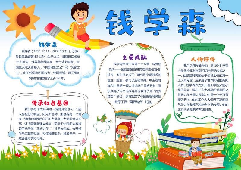 錢學(xué)森手抄報模板有字版.jpg