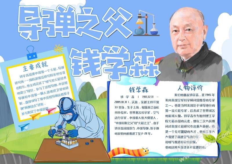導彈之父錢學森手抄報模板有字版（第二版）.jpg