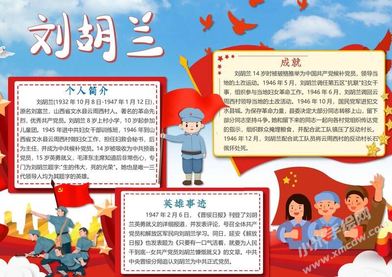劉胡蘭手抄報模板有字版（第二版）.jpg