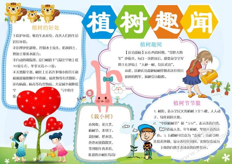 植樹(shù)趣聞手抄報(bào)模板有字版.jpg