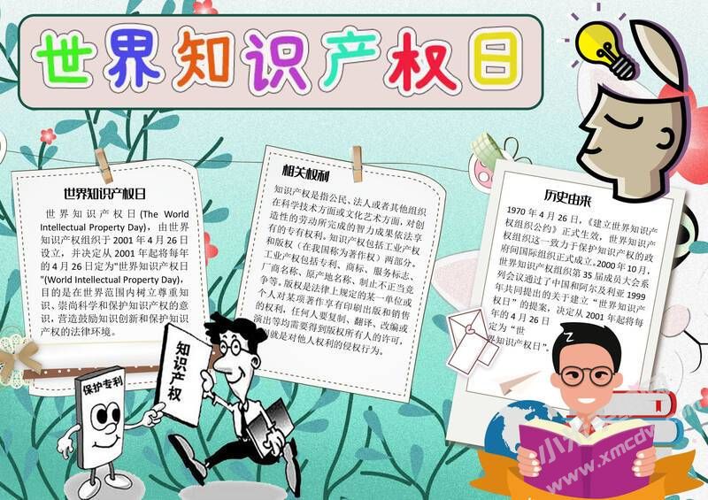 世界知識(shí)產(chǎn)權(quán)日手抄報(bào)模板有字版（第二版）.jpg