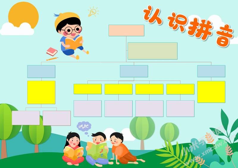 認(rèn)識(shí)拼音手抄報(bào)模板無(wú)字版.jpg
