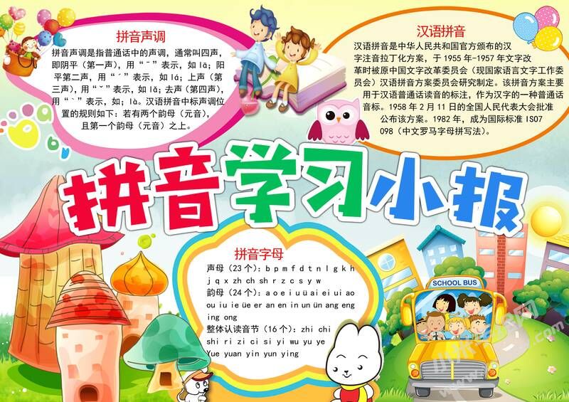 拼音學(xué)習(xí)小報手抄報模板有字版.jpg