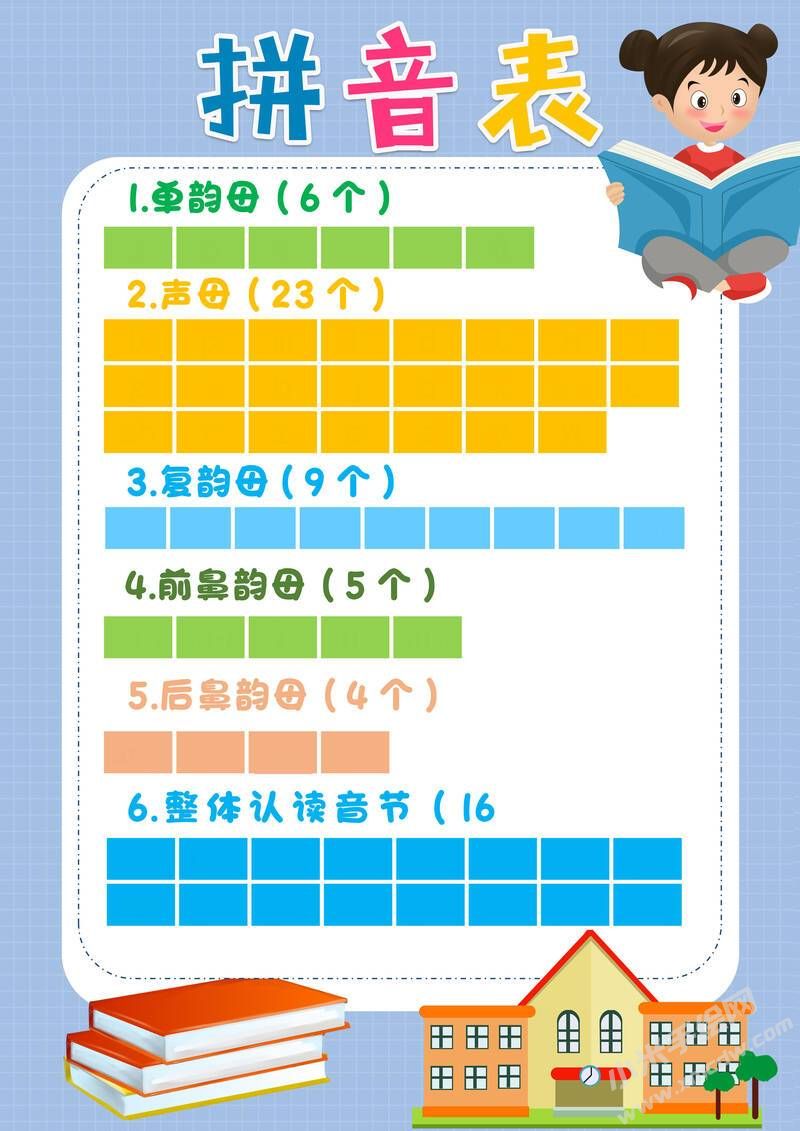 拼音表手抄報(bào)模板無(wú)字版.jpg