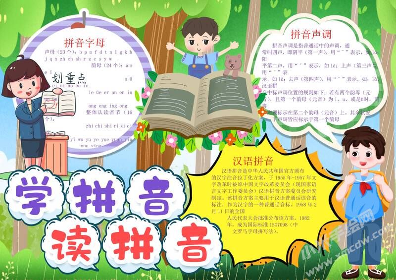 學(xué)拼音讀拼音手抄報模板有字版（第二版）.jpg