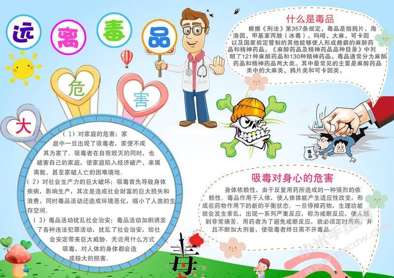 遠(yuǎn)離毒品手抄報(bào)模板有字版.jpg