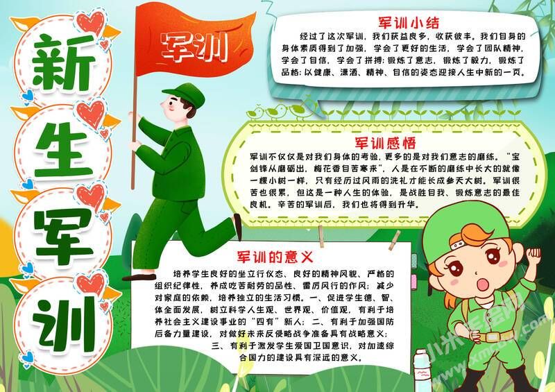新生軍訓報手抄報模板有字版（第二版）.jpg