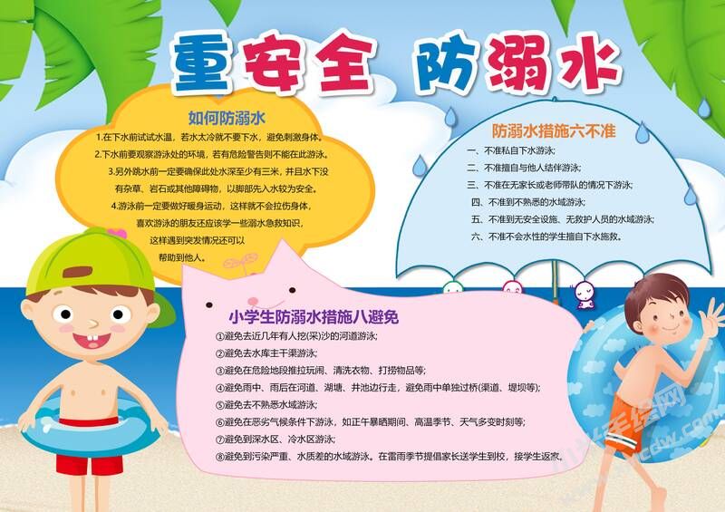 重安全防溺水手抄報(bào)模板有字版.jpg
