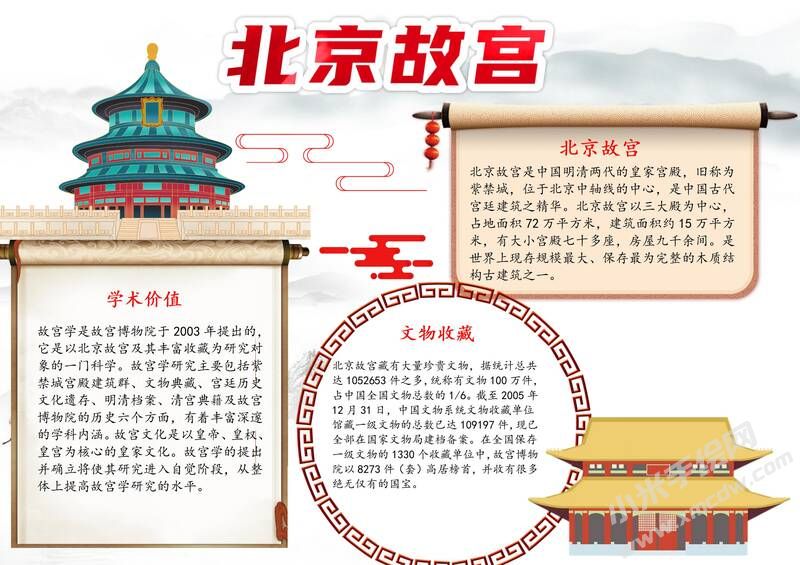 北京故宮手抄報模板有字版.jpg