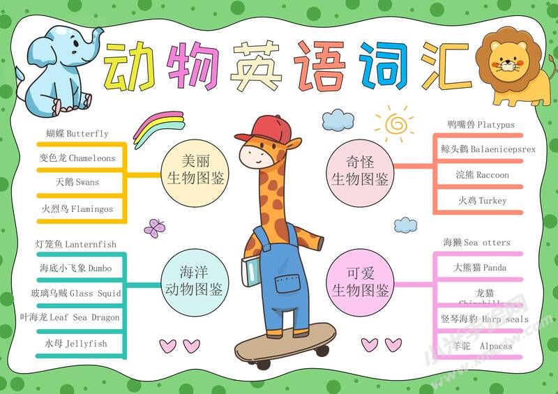 動(dòng)物英語(yǔ)詞匯手抄報(bào)模板有字版.jpg