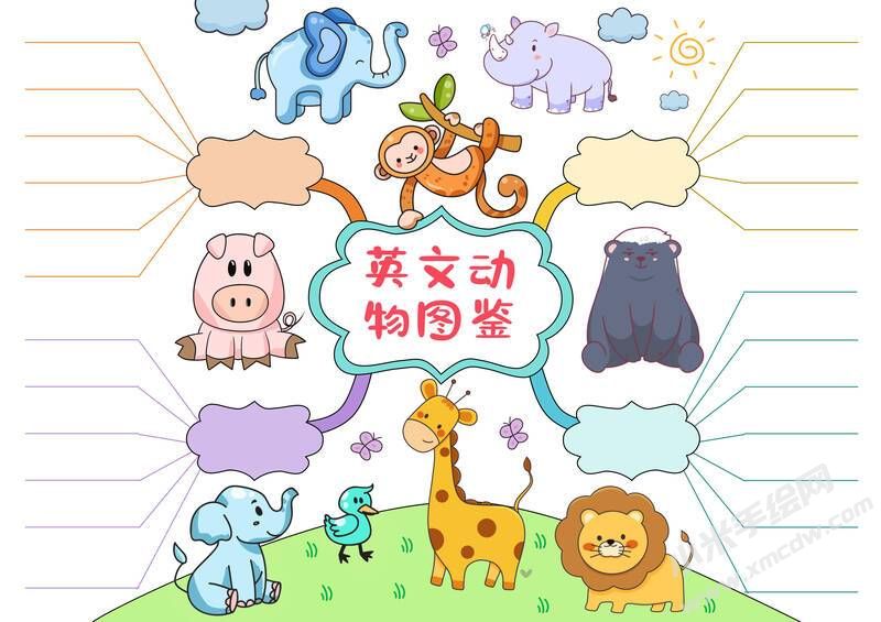 英文動(dòng)物圖鑒手抄報(bào)模板無字版.jpg