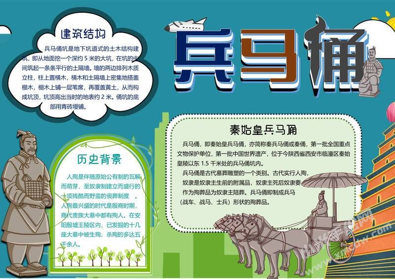 兵馬俑手抄報模板有字版.jpg