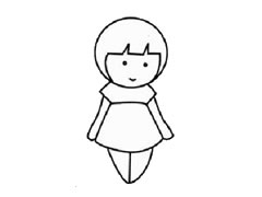 “兒童”幼兒簡筆畫創(chuàng)作步驟圖示