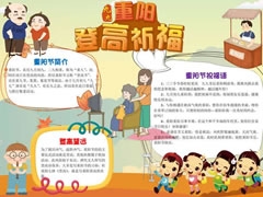 九九重陽登高祈福手抄報模板