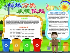 垃圾分類從我做起小報(bào)模板