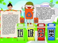 垃圾分類手抄報(bào)模板