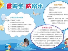 重安全防溺水手抄報(bào)模板