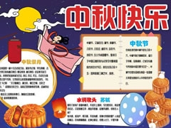中秋快樂(lè)小報(bào)模板