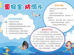 重安全防溺水手抄報(bào)模板