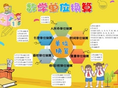 數(shù)學(xué)單位換算手抄報(bào)模板